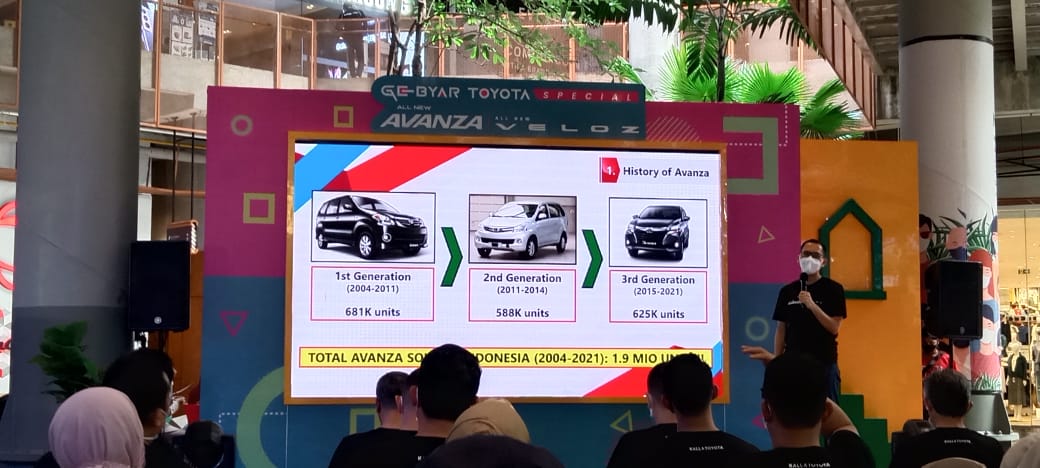 Toyota All New Avanza & Toyota All New Veloz Resmi Mengaspal di Makassar: Transformasi Total Desain Modern & Fitur
