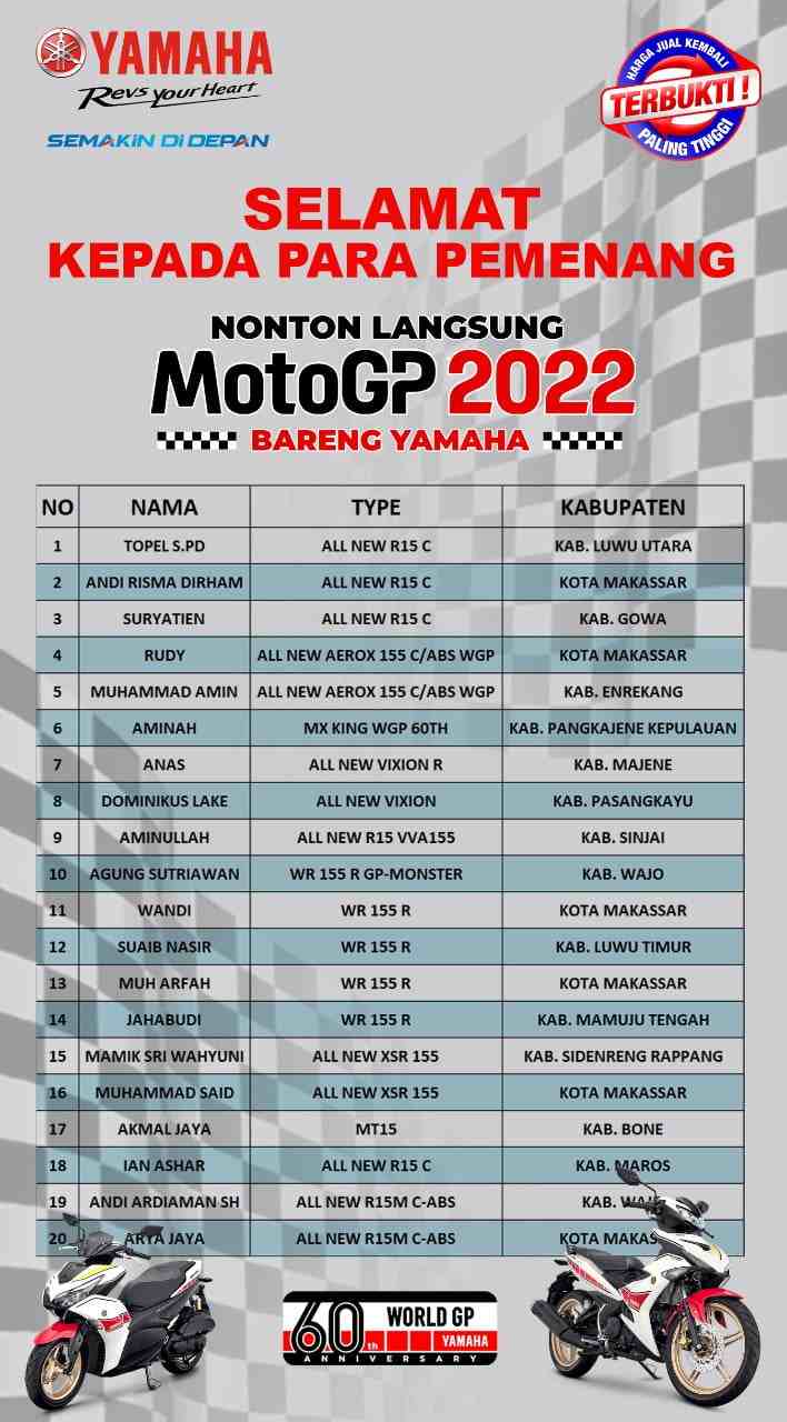 PT SJAM pulikasikan daftar nama 20 pemenang tiket gratis nonton MotoGP di Sirkuit Mandalika bareng Yamaha