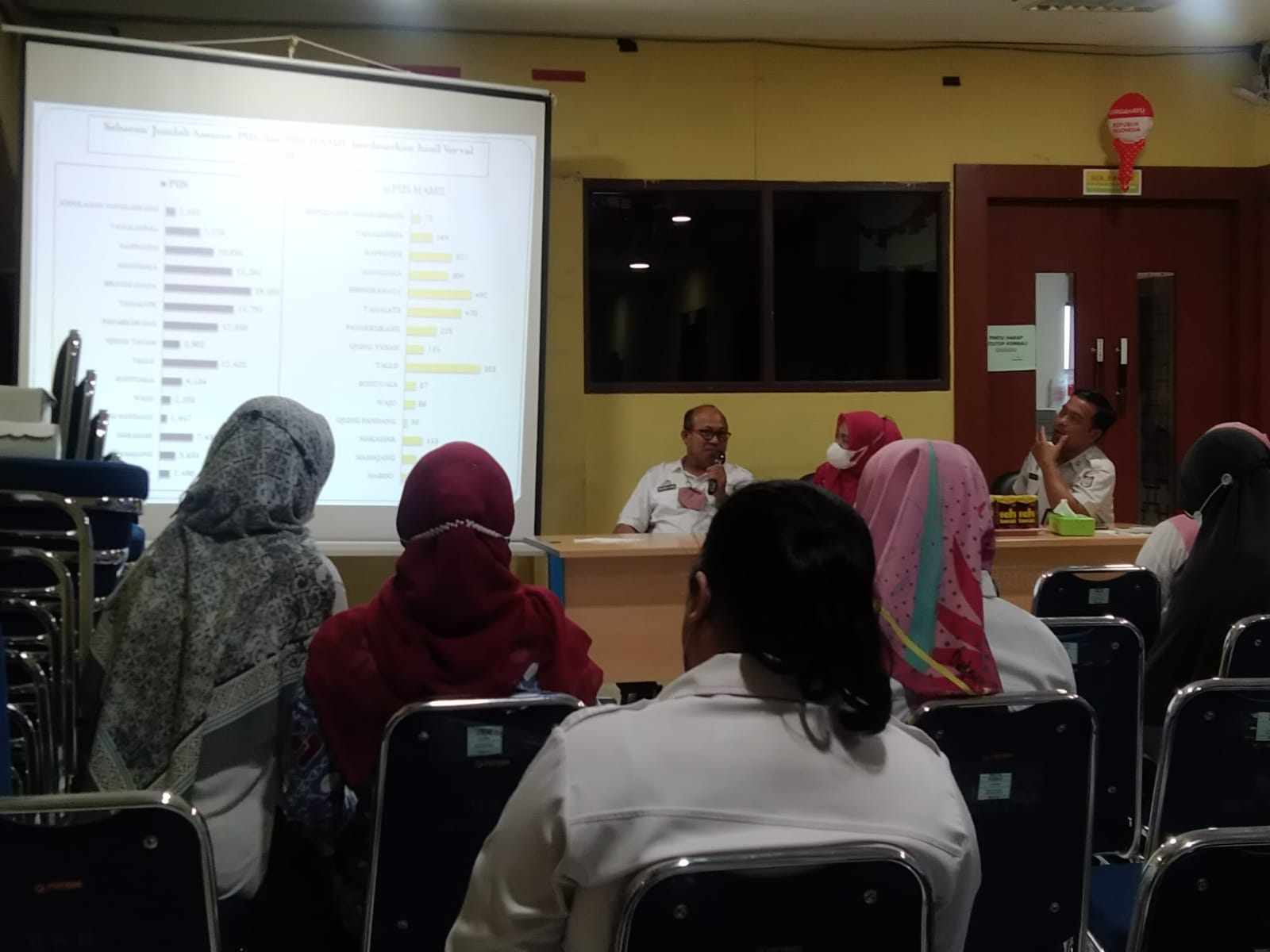 Badan KB Makassar Paparkan Rekonsialiasi Verval Stunting 