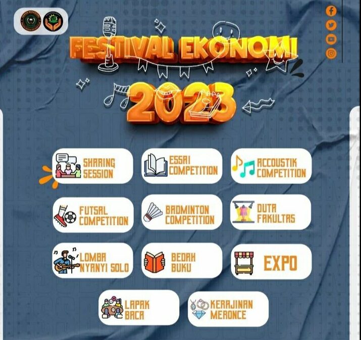 Festival Ekonomi 2023 Dema FEBI UIN Makassar, Tingkatkan Usaha UMKM.