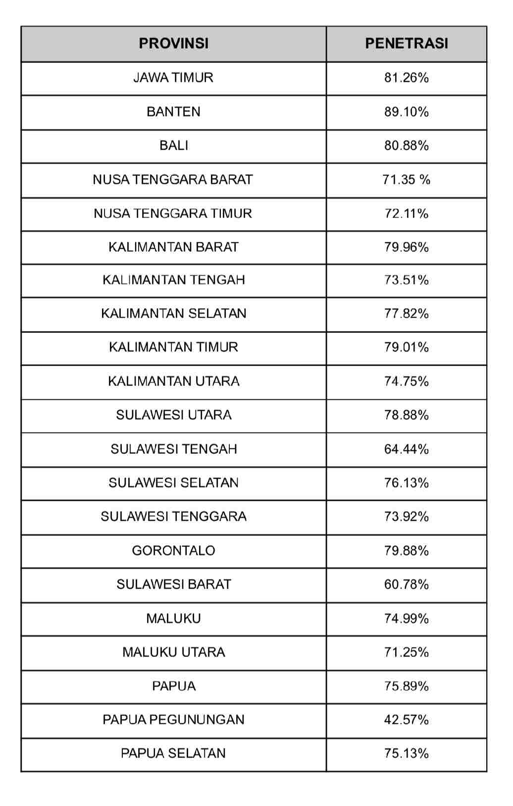 Rakyat News