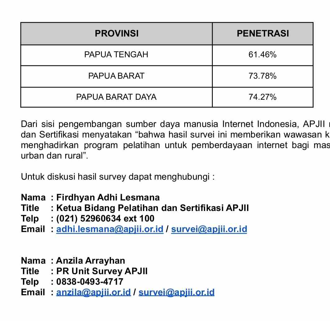 Rakyat News