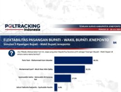 Sirvei Poltracking di Pilkada Jeneponto. (Ist)