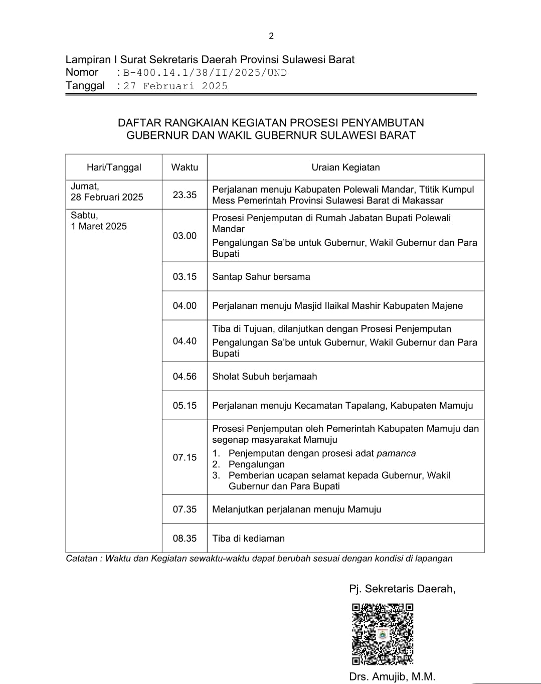 Daftar Rangkaian Kegiatan Prosesi Penyambutan Gubernur dan Wakil Gubernur Sulawesi Barat