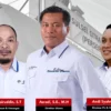 Dewan Direksi PT Sulsel Citra Indonesia